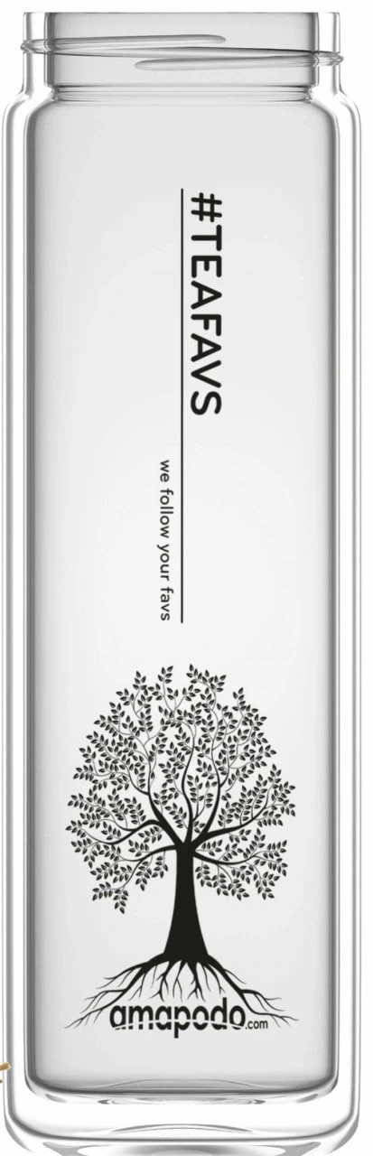 Teafavs Ersatzglas 3 Teafavs Ersatzglas