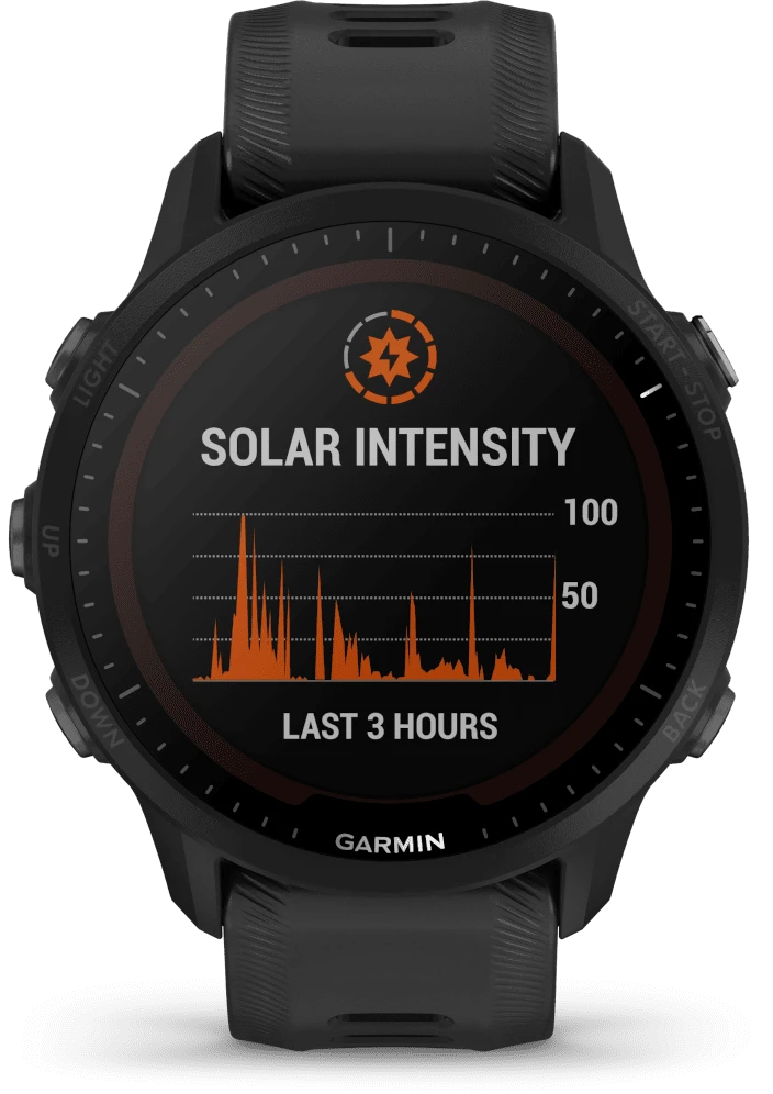Garmin Forerunner 955 Solar 4 Garmin Forerunner 955 Solar – Bild 2