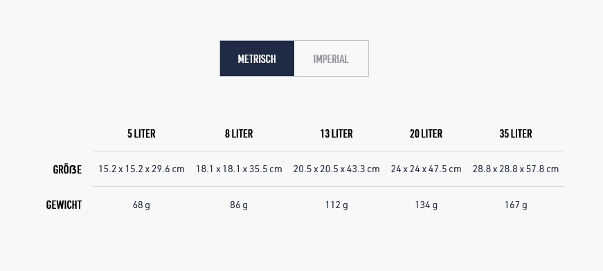 Sea To Summit Lightweight Compression Sack Surf Blue 4 Sea To Summit Lightweight Compression Sack Surf Blue – Bild 2