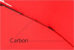 Euroschirm Light Trek Ultra -Günstiges Camp4 Geschäft light trek ultra rot detail 1280x1280