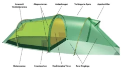 Hilleberg Nallo 3 GT -Günstiges Camp4 Geschäft nallo2gt3d 1 1280x1280