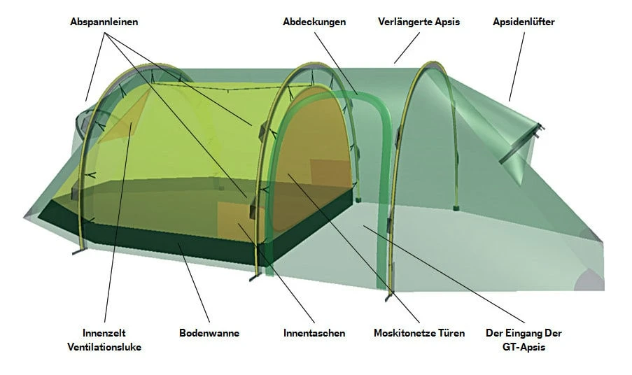 Hilleberg Nammatj 2 GT 6 Hilleberg Nammatj 2 GT – Bild 4