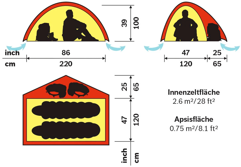 Hilleberg Niak 5 Hilleberg Niak – Bild 3